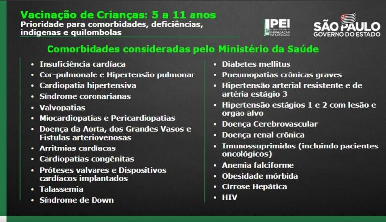 Lista de comorbidades para crianças que terão prioridade de vacinação em São Paulo