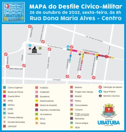 Mapa-intedições-ubatuba-corpo